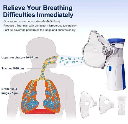 PureBreath™ – Portable Nebulizer | Safe Relief Anytime